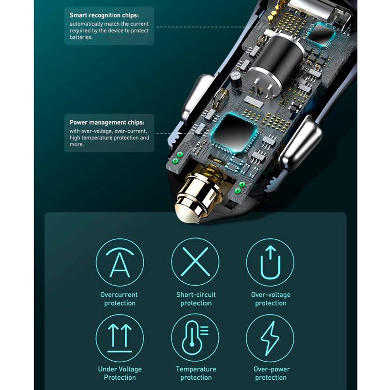 شارژر فندکی 40 وات باسئوس شارژر فندکی 40 وات باسئوس