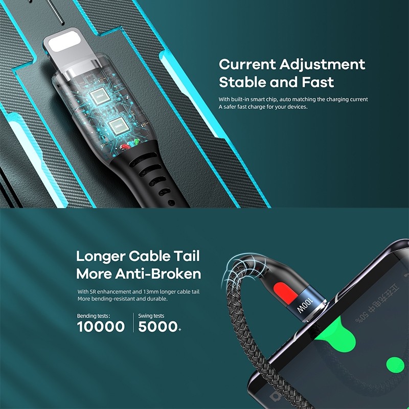 کابل تبدیل Type-C به Lightining ریمکس مدل RC-188i 20W طول 1 متر 4 کابل تبدیل Type-C به Lightining ریمکس مدل RC-188i 20W طول 1 متر