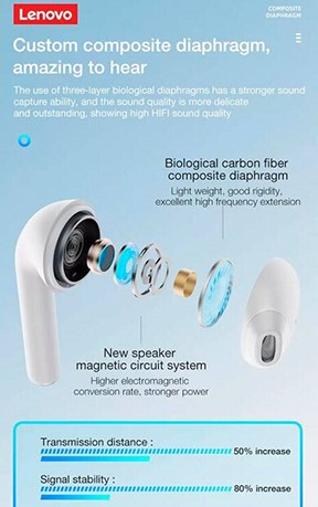 ایرپاد لنوو مدل Live Pods LP50 1 ایرپاد لنوو مدل Live Pods LP50